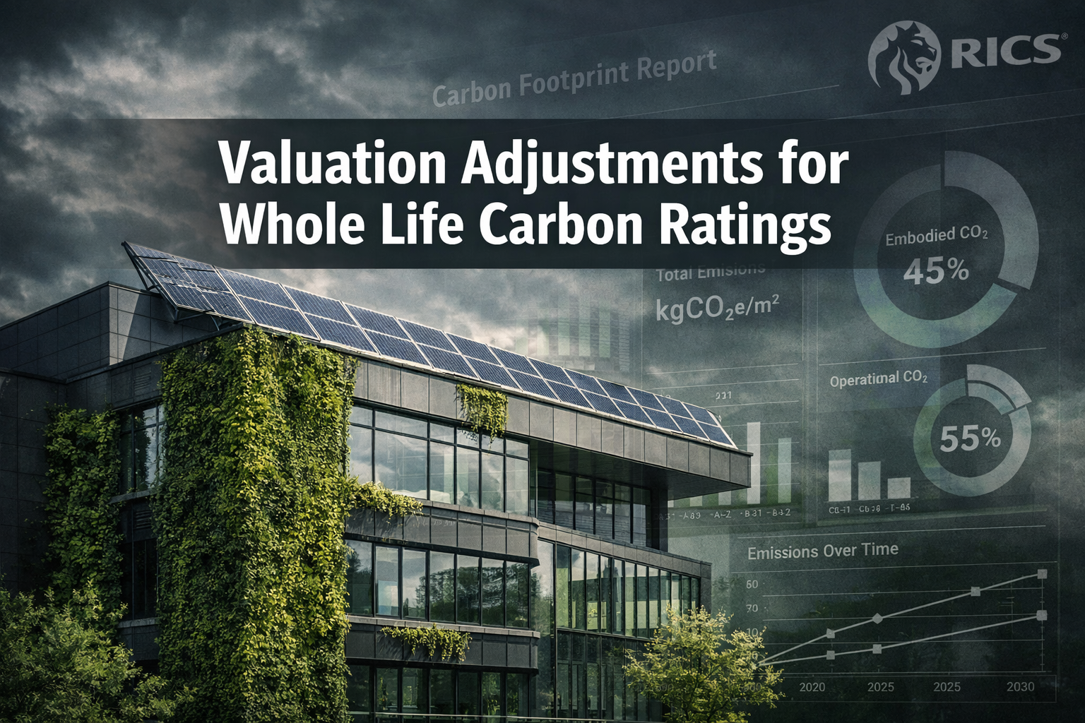 Valuation Adjustments for Whole Life Carbon Ratings: RICS Techniques Post-2025 Sustainability Report